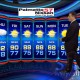 WSVN 7News Weather Set 2013